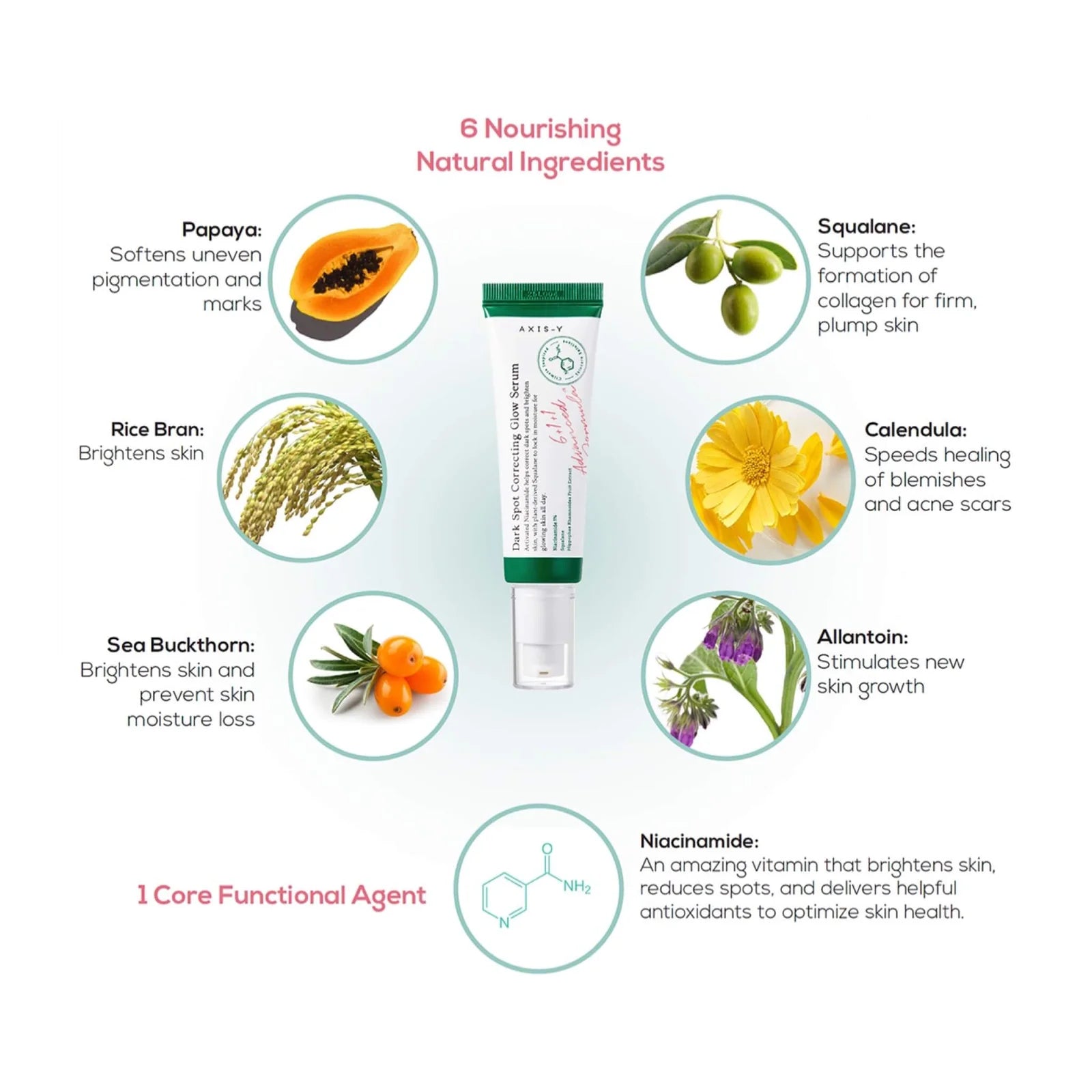 Axis-Y - Dark Spot Correcting Glow Serum - 50ml - Ministry of Skin