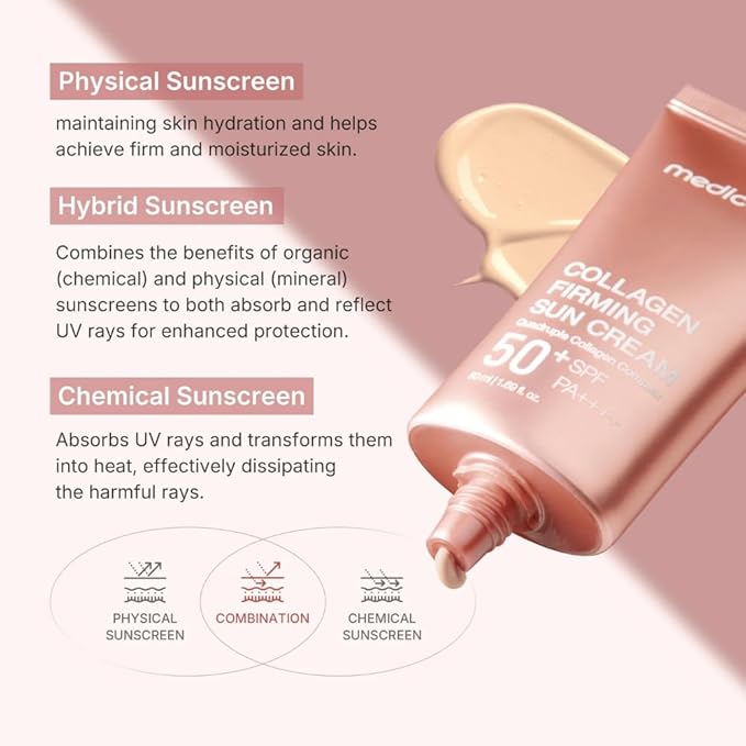 Medicube - Collagen Firming Sun Cream - 50ml - Ministry of Skin