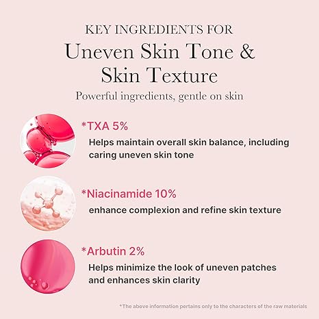 Medicube - TXA Niacinamide 15 Serum - 30ml - Ministry of Skin