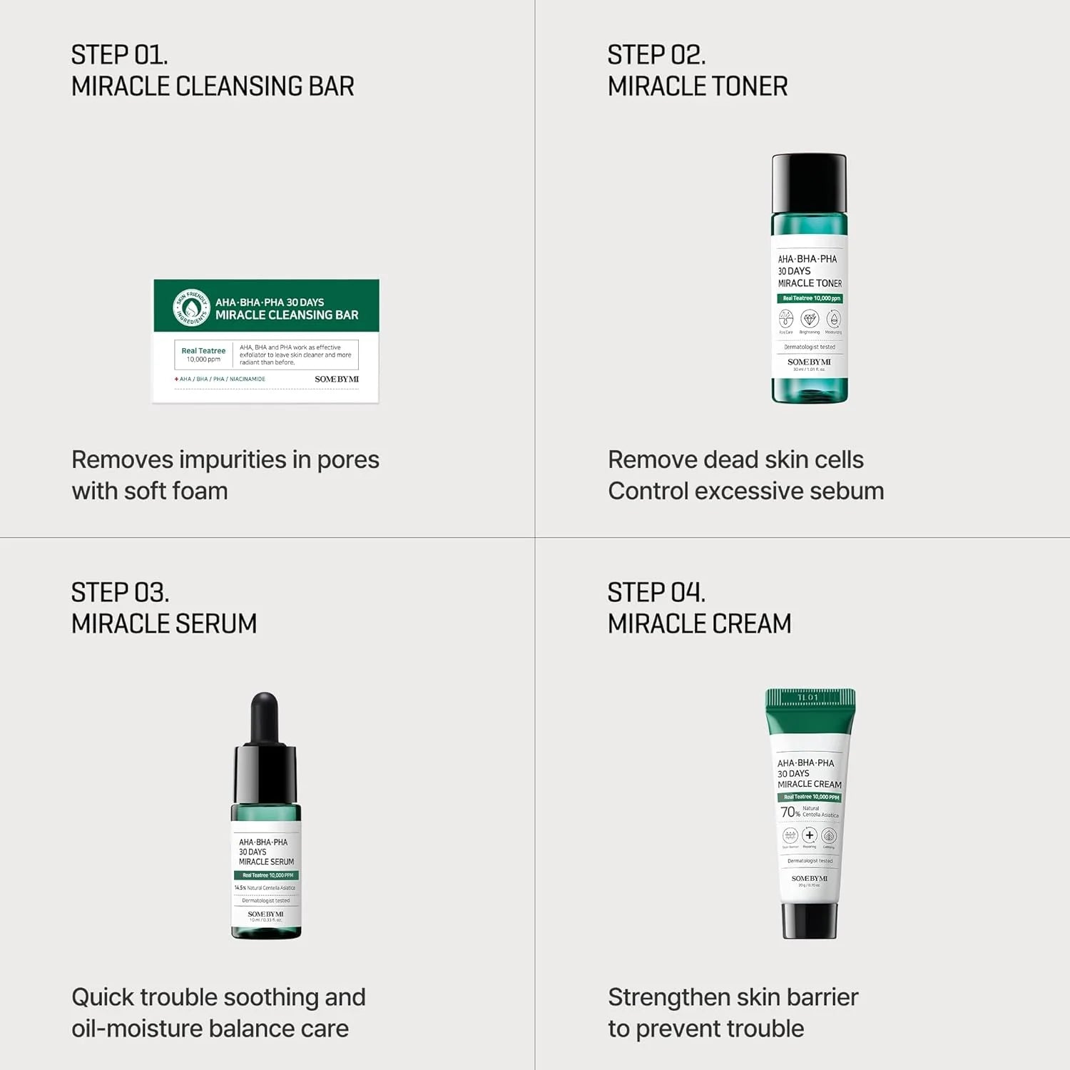 SOME BY MI - AHA BHA PHA 30 Days Miracle Starter Kit - Ministry of Skin