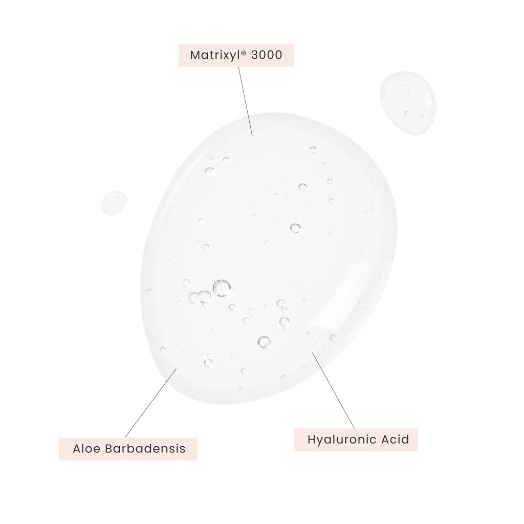 Timeless - Matrixyl 3000 (+Hyaluronic Acid) - Ministry of Skin