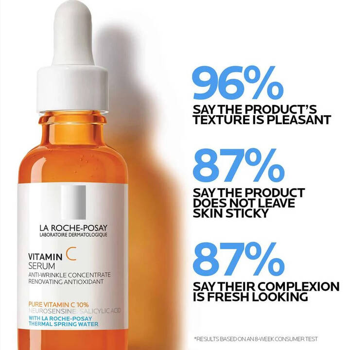 La Roche Posay - Anti-Aging Four Serum Set - Ministry of Skin