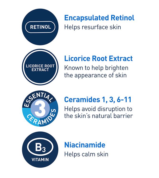 Cerave - Resurfacing Retinol Serum - Ministry of Skin