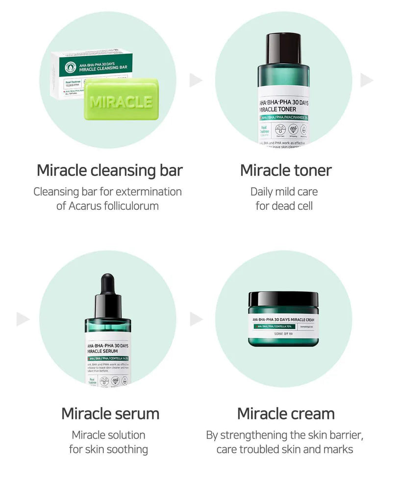 SOME BY MI - AHA BHA PHA 30 Days Miracle Starter Kit – Ministry of Skin