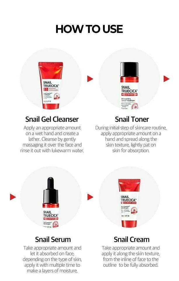 Some By MI - Snail Truecica Miracle Repair Starter Kit - Ministry of Skin