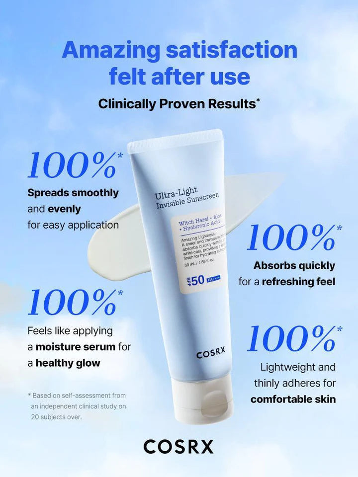 Cosrx - Ultra-Light Invisible Sunscreen SPF50 PA++++ - Ministry of Skin