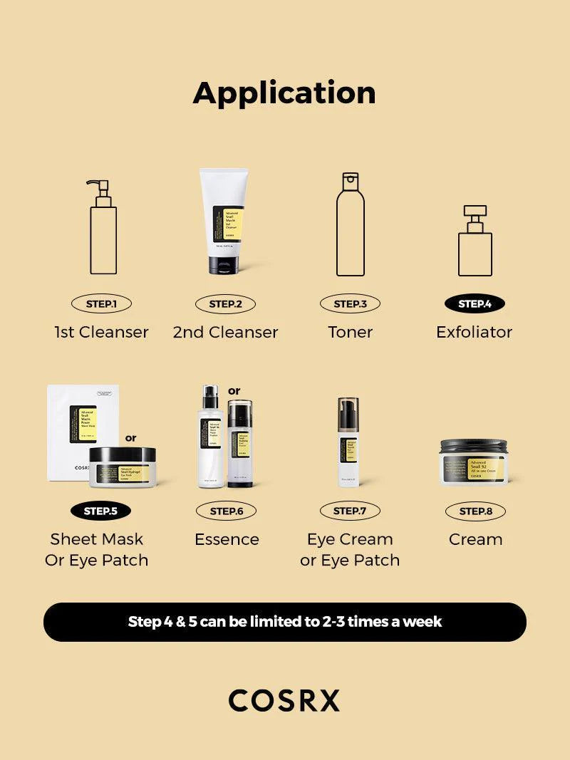 Cosrx - Travel Kit - Ministry of Skin