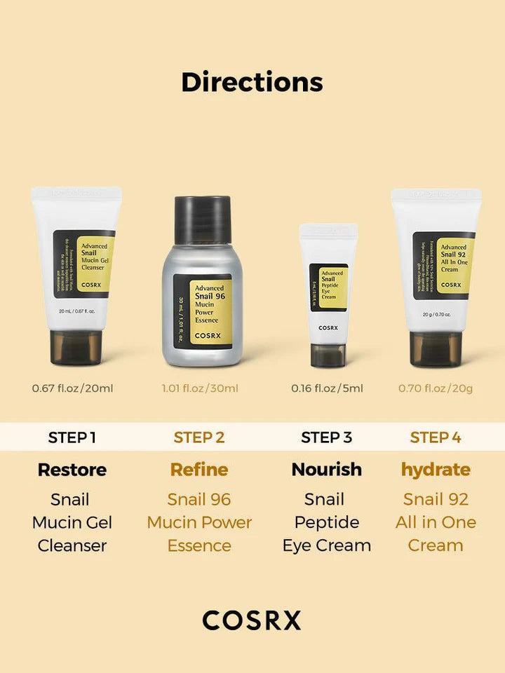 Cosrx - Travel Kit - Ministry of Skin