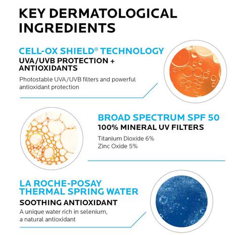 La Roche Posay - Anthelios 50+ - Ministry of Skin