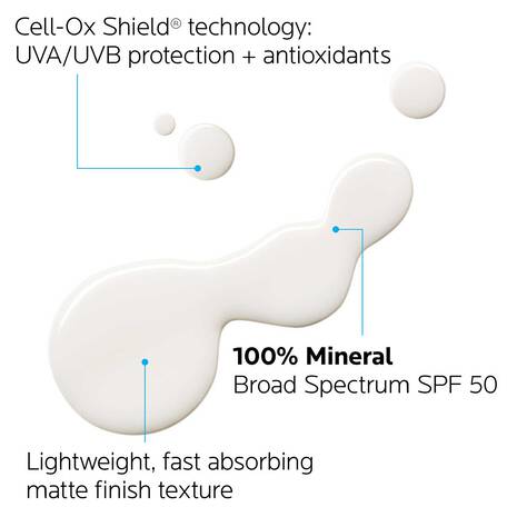La Roche Posay - Anthelios 50+ - Ministry of Skin
